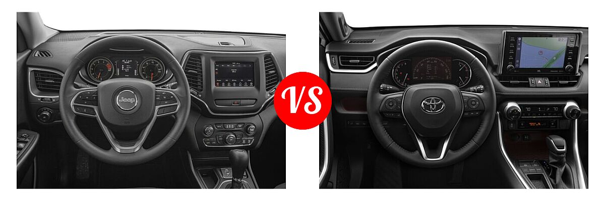 2021 Jeep Cherokee SUV Freedom vs. 2021 Toyota RAV4 SUV Limited - Dashboard Comparison