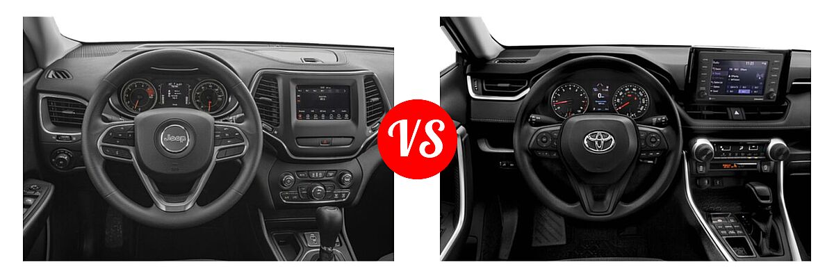 2021 Jeep Cherokee SUV Freedom vs. 2021 Toyota RAV4 SUV Adventure - Dashboard Comparison