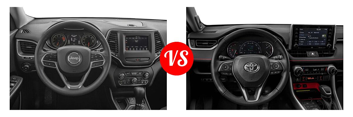 2021 Jeep Cherokee SUV Freedom vs. 2021 Toyota RAV4 SUV TRD Off Road - Dashboard Comparison