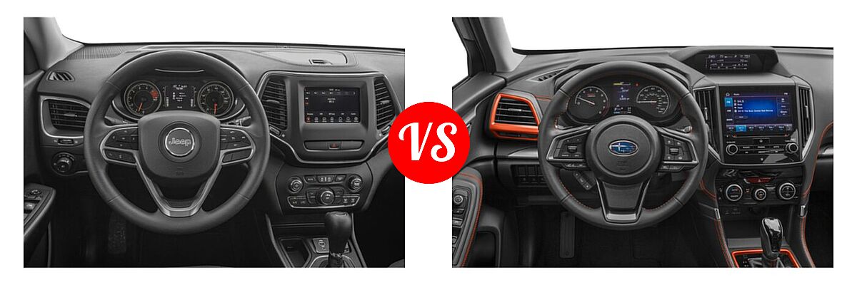 2021 Jeep Cherokee SUV Freedom vs. 2021 Subaru Forester SUV Sport - Dashboard Comparison