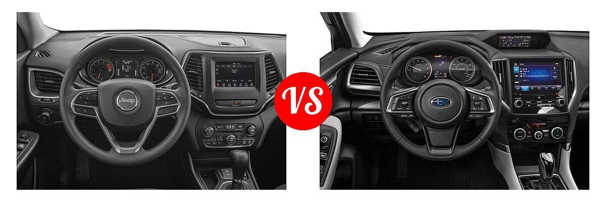 2021 Jeep Cherokee SUV Freedom vs. 2021 Subaru Forester SUV Limited - Dashboard Comparison