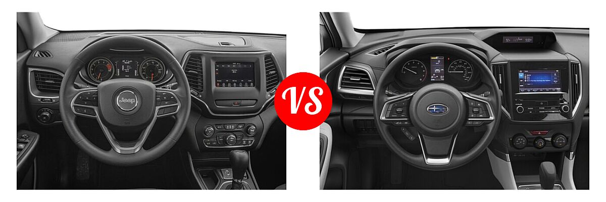 2021 Jeep Cherokee SUV Freedom vs. 2021 Subaru Forester SUV CVT / Premium - Dashboard Comparison
