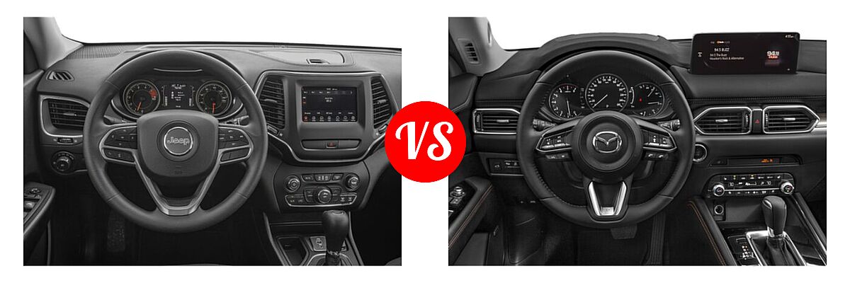 2021 Jeep Cherokee SUV Freedom vs. 2021 Mazda CX-5 SUV Grand Touring Reserve - Dashboard Comparison