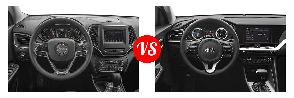 2021 Jeep Cherokee SUV Freedom vs. 2021 Kia Niro SUV EX Premium / LX / LXS / Touring / Touring SE - Dashboard Comparison