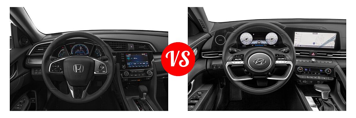 2021 Honda Civic Sedan EX vs. 2021 Hyundai Elantra Sedan Limited / N Line / SE - Dashboard Comparison