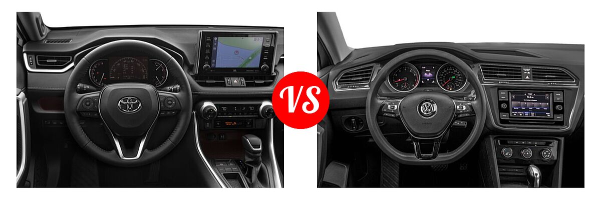 2021 Toyota RAV4 SUV Limited vs. 2021 Volkswagen Tiguan SUV S - Dashboard Comparison