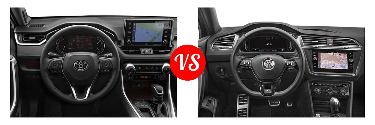 2021 Toyota RAV4 SUV Limited vs. 2021 Volkswagen Tiguan SUV SEL Premium R-Line - Dashboard Comparison