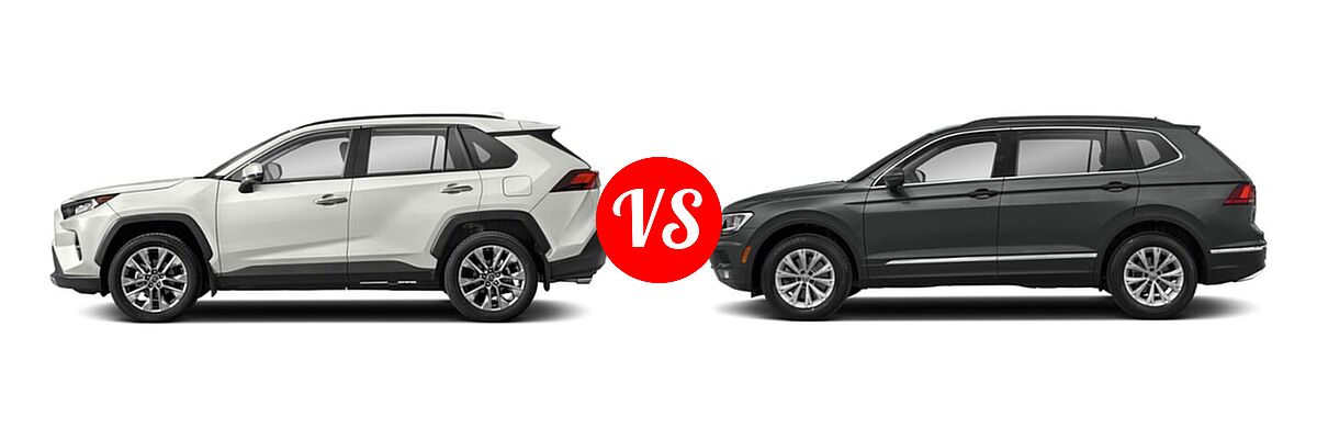 2021 Toyota RAV4 SUV Limited vs. 2021 Volkswagen Tiguan SUV SE - Side Comparison
