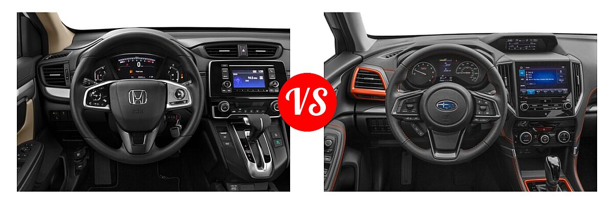 2021 Honda CR-V SUV LX vs. 2021 Subaru Forester SUV Sport - Dashboard Comparison