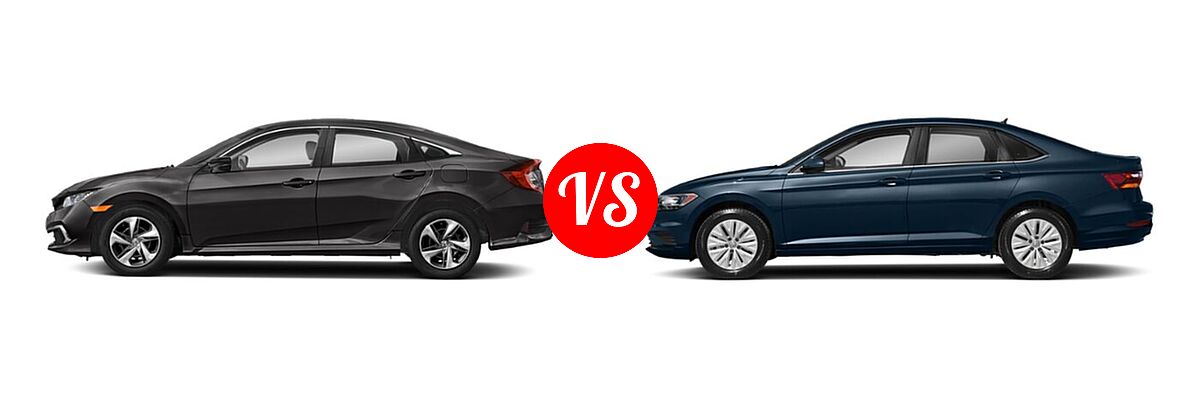 2021 Honda Civic Sedan LX vs. 2021 Volkswagen Jetta Sedan S / SE / SEL / SEL Premium - Side Comparison