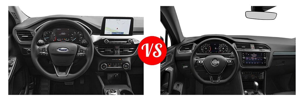 2021 Ford Escape SUV S / SE vs. 2021 Volkswagen Tiguan SUV SEL - Dashboard Comparison