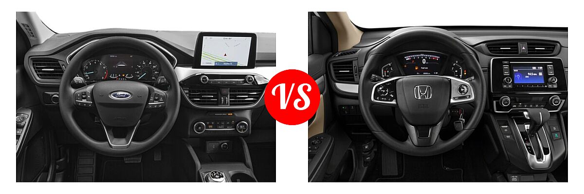 2021 Ford Escape SUV S / SE vs. 2021 Honda CR-V SUV LX - Dashboard Comparison
