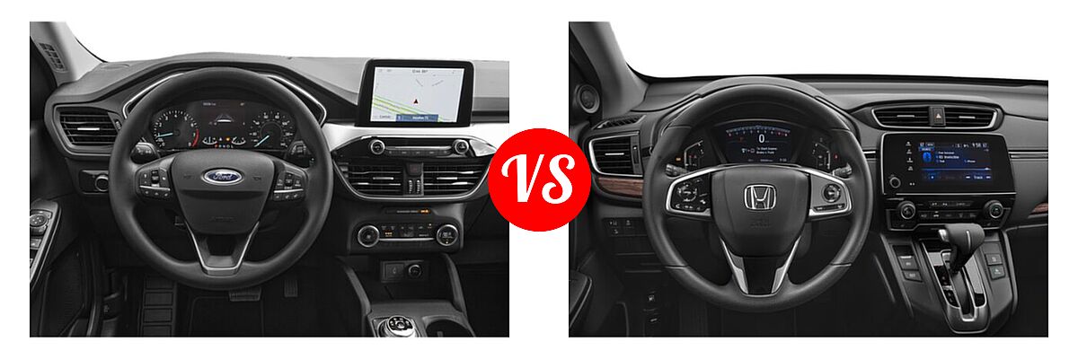 2021 Ford Escape SUV S / SE vs. 2021 Honda CR-V SUV EX - Dashboard Comparison