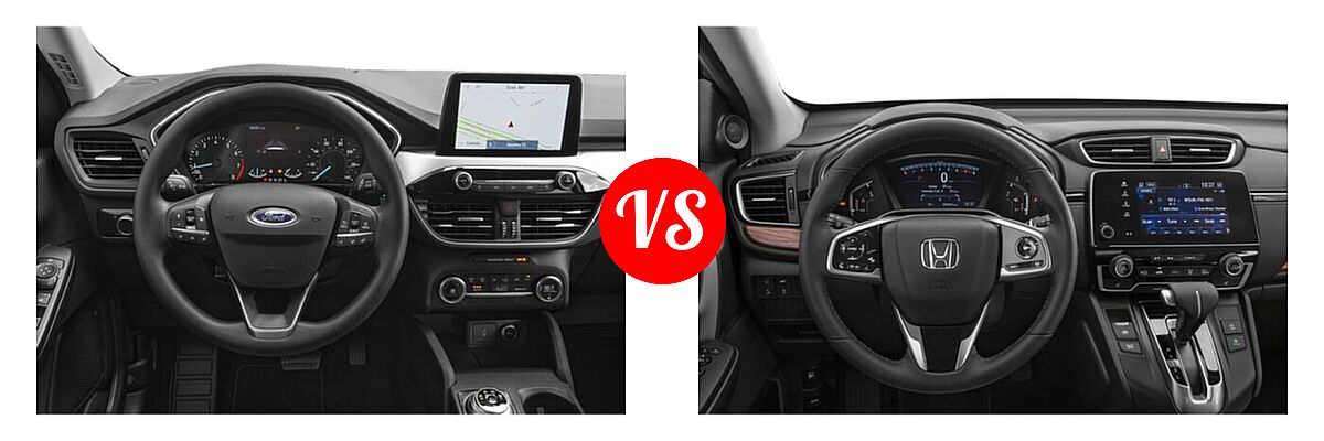 2021 Ford Escape SUV S / SE vs. 2021 Honda CR-V SUV EX-L - Dashboard Comparison