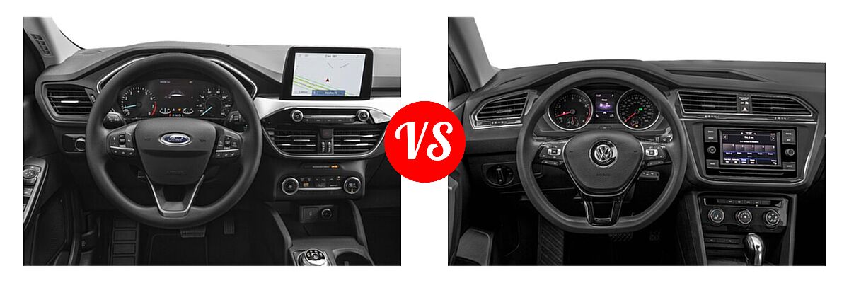 2021 Ford Escape SUV S / SE vs. 2021 Volkswagen Tiguan SUV S - Dashboard Comparison