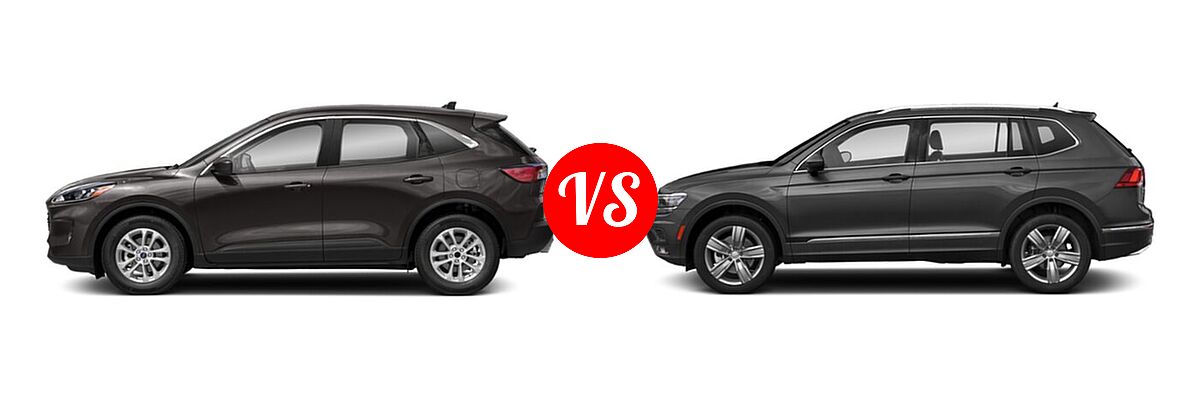 2021 Ford Escape SUV S / SE vs. 2021 Volkswagen Tiguan SUV SEL - Side Comparison