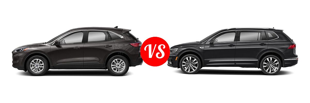 2021 Ford Escape SUV S / SE vs. 2021 Volkswagen Tiguan SUV SEL Premium R-Line - Side Comparison