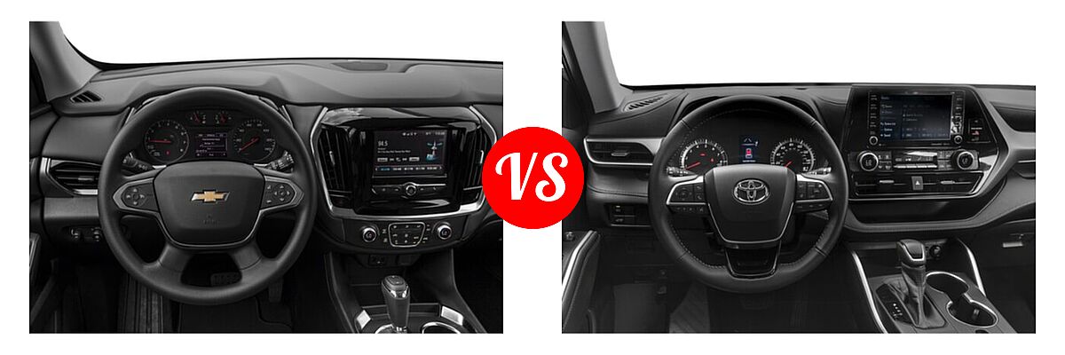 2020 Chevrolet Traverse SUV L / LS vs. 2020 Toyota Highlander SUV L / LE - Dashboard Comparison