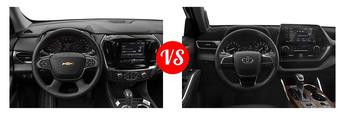 2020 Chevrolet Traverse SUV L / LS vs. 2020 Toyota Highlander SUV Limited - Dashboard Comparison