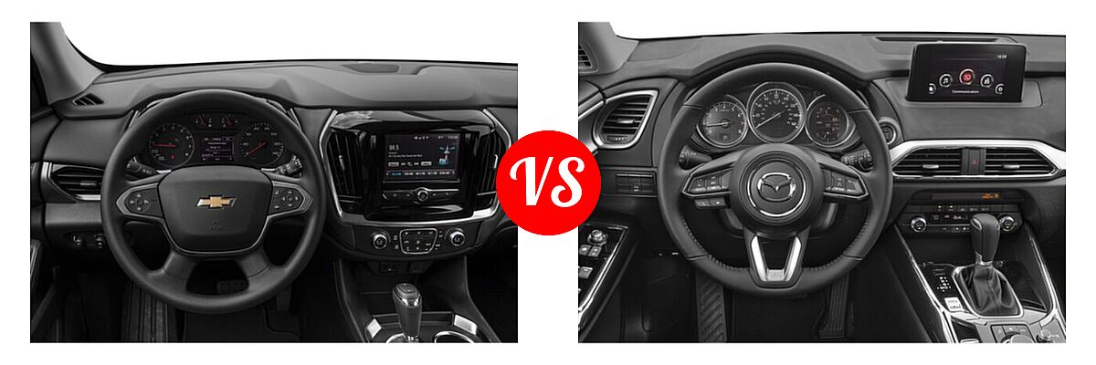 2020 Chevrolet Traverse SUV L / LS vs. 2020 Mazda CX-9 SUV Sport - Dashboard Comparison