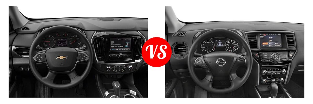 2020 Chevrolet Traverse SUV L / LS vs. 2020 Nissan Pathfinder SUV S - Dashboard Comparison