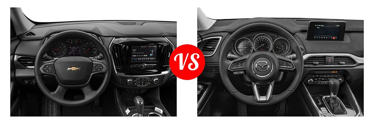 2020 Chevrolet Traverse SUV L / LS vs. 2020 Mazda CX-9 SUV Grand Touring - Dashboard Comparison