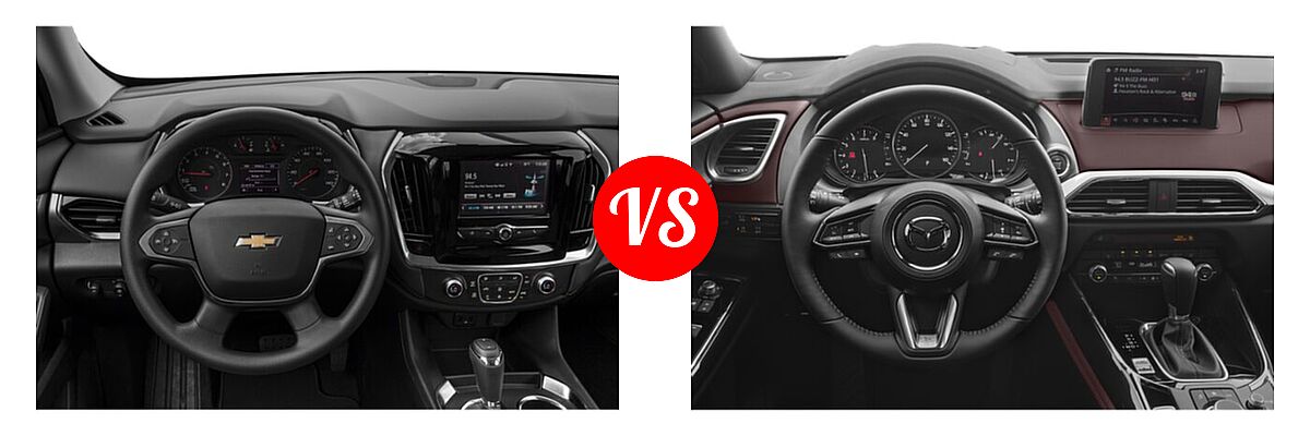2020 Chevrolet Traverse SUV L / LS vs. 2020 Mazda CX-9 SUV Grand Touring - Dashboard Comparison