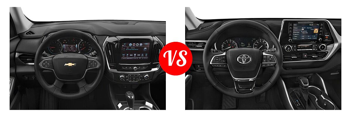 2020 Chevrolet Traverse SUV LT Cloth / LT Leather / RS vs. 2020 Toyota Highlander SUV XLE - Dashboard Comparison