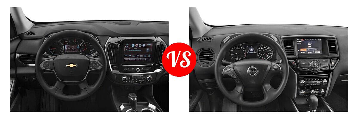 2020 Chevrolet Traverse SUV LT Cloth / LT Leather / RS vs. 2020 Nissan Pathfinder SUV S - Dashboard Comparison