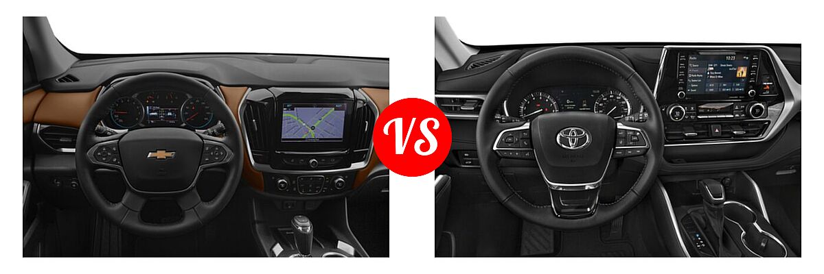 2020 Chevrolet Traverse SUV High Country / Premier vs. 2020 Toyota Highlander SUV XLE - Dashboard Comparison
