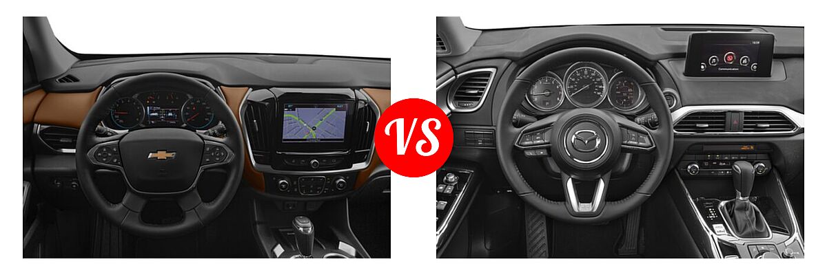 2020 Chevrolet Traverse SUV High Country / Premier vs. 2020 Mazda CX-9 SUV Sport - Dashboard Comparison