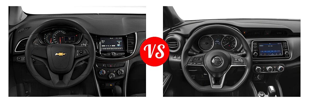 2020 Chevrolet Trax SUV LS vs. 2020 Nissan Kicks SUV S / SV - Dashboard Comparison