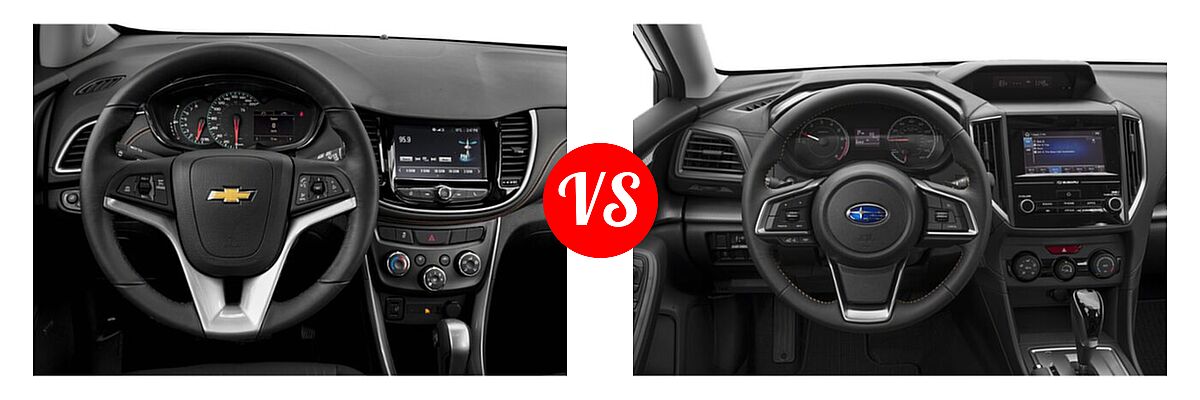 2020 Chevrolet Trax SUV LT vs. 2020 Subaru Crosstrek SUV CVT / Limited / Manual / Premium - Dashboard Comparison