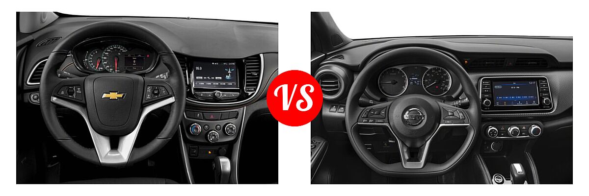 2020 Chevrolet Trax SUV LT vs. 2020 Nissan Kicks SUV S / SV - Dashboard Comparison