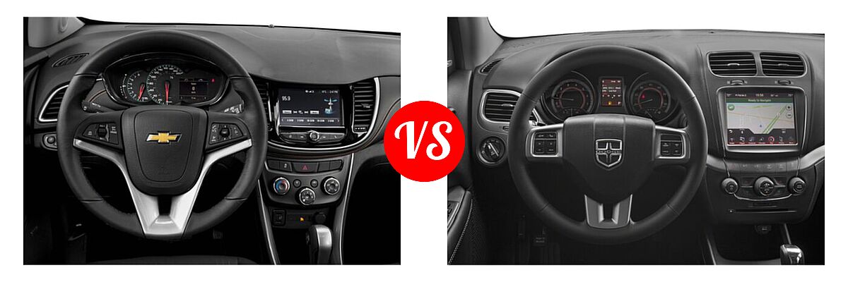 2020 Chevrolet Trax SUV LT vs. 2020 Dodge Journey SUV SE Value - Dashboard Comparison