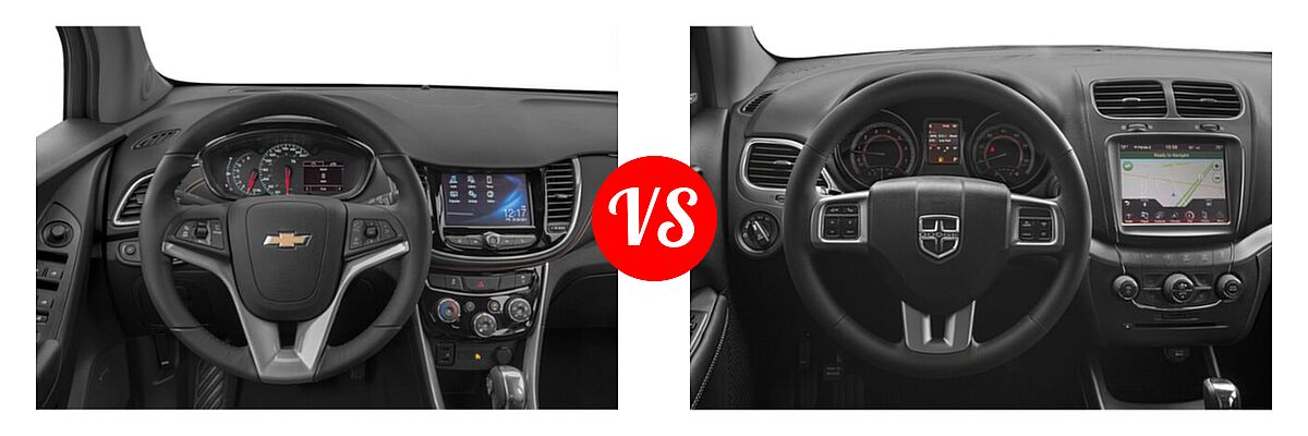 2020 Chevrolet Trax SUV Premier vs. 2020 Dodge Journey SUV SE Value - Dashboard Comparison