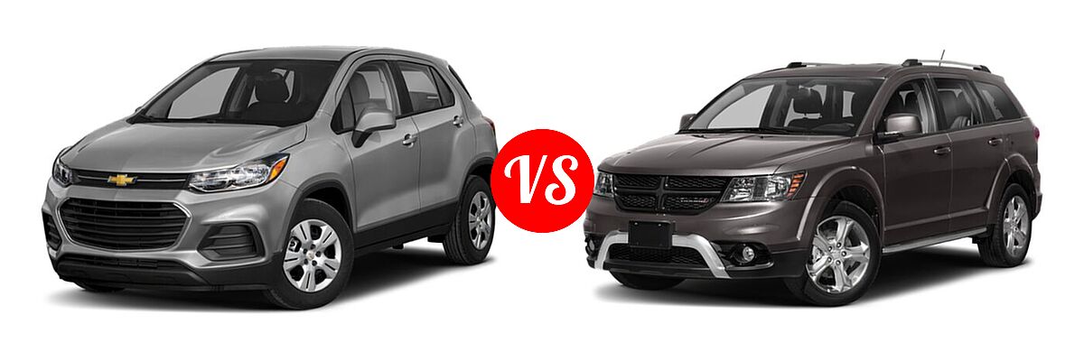 2020 Chevrolet Trax SUV LS vs. 2020 Dodge Journey SUV Crossroad - Front Left Comparison