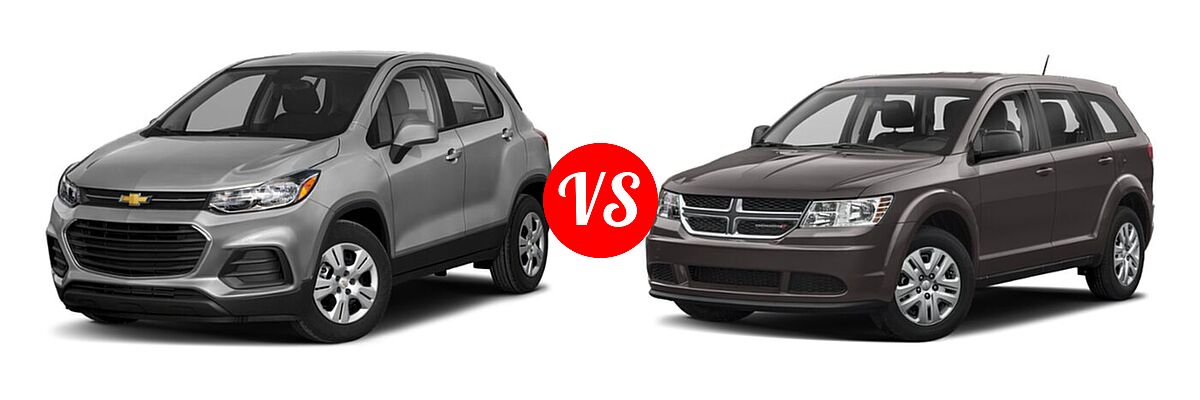 2020 Chevrolet Trax SUV LS vs. 2020 Dodge Journey SUV SE Value - Front Left Comparison