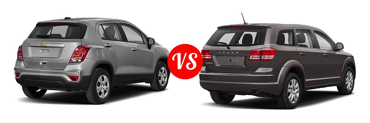 2020 Chevrolet Trax SUV LS vs. 2020 Dodge Journey SUV SE Value - Rear Right Comparison