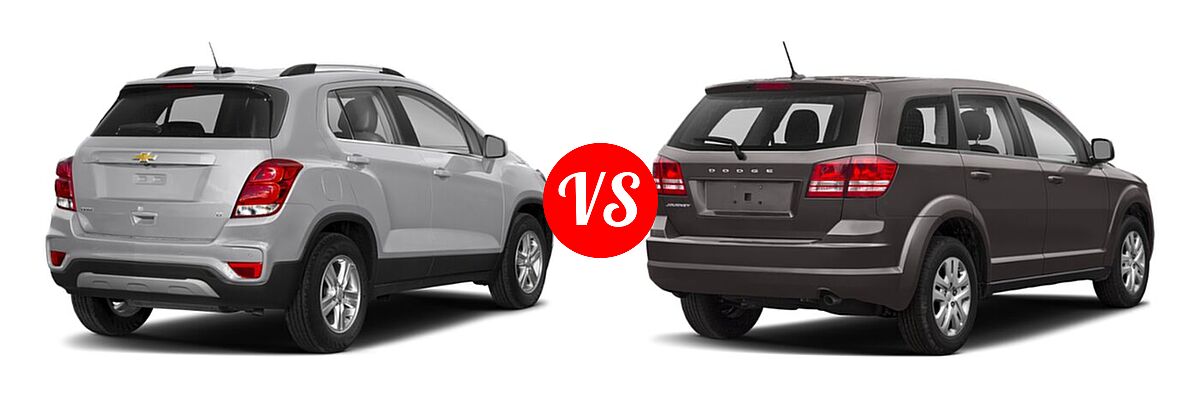 2020 Chevrolet Trax SUV LT vs. 2020 Dodge Journey SUV SE Value - Rear Right Comparison