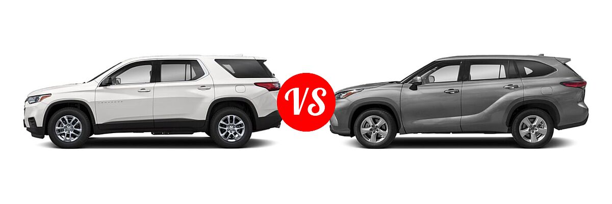 2020 Chevrolet Traverse SUV L / LS vs. 2020 Toyota Highlander SUV L / LE - Side Comparison