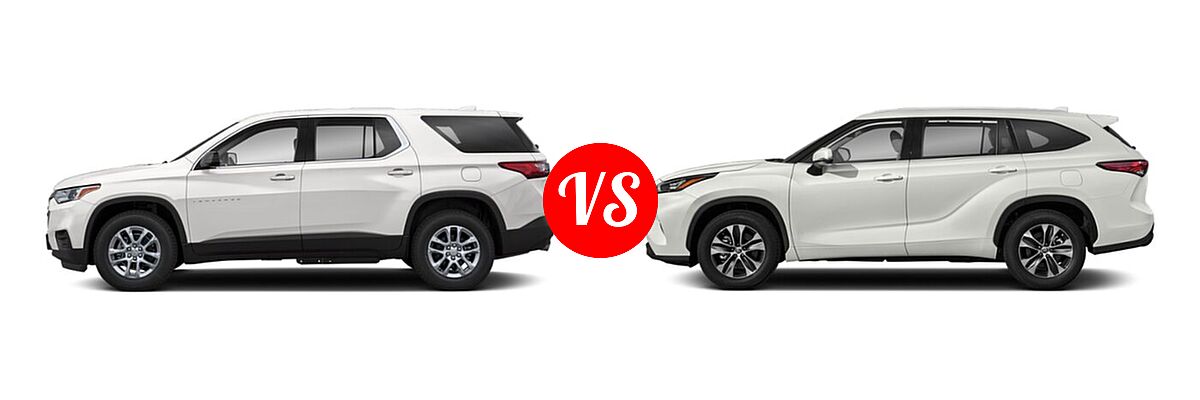 2020 Chevrolet Traverse SUV L / LS vs. 2020 Toyota Highlander SUV XLE - Side Comparison