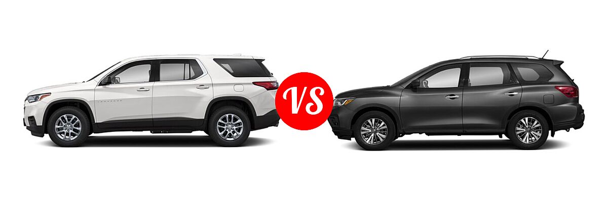 2020 Chevrolet Traverse SUV L / LS vs. 2020 Nissan Pathfinder SUV S - Side Comparison
