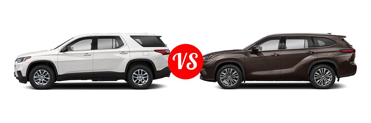 2020 Chevrolet Traverse SUV L / LS vs. 2020 Toyota Highlander SUV Platinum - Side Comparison
