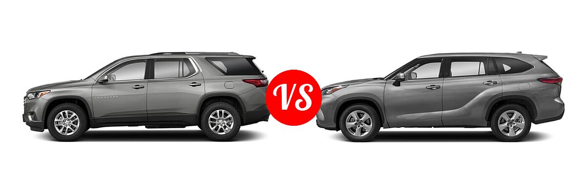 2020 Chevrolet Traverse SUV LT Cloth / LT Leather / RS vs. 2020 Toyota Highlander SUV L / LE - Side Comparison