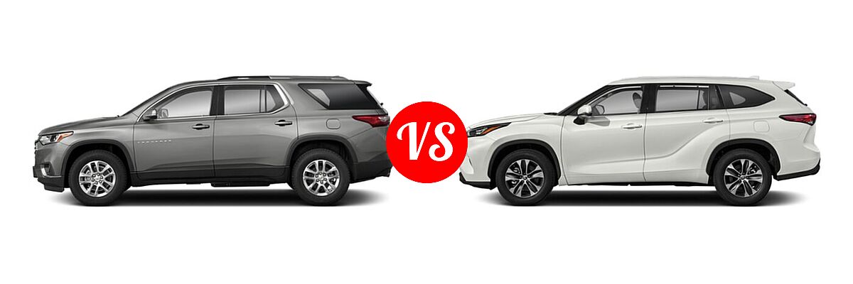2020 Chevrolet Traverse SUV LT Cloth / LT Leather / RS vs. 2020 Toyota Highlander SUV XLE - Side Comparison