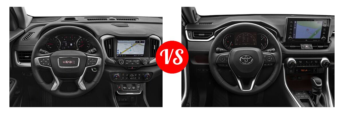 2021 GMC Terrain SUV Denali vs. 2021 Toyota RAV4 SUV Limited - Dashboard Comparison