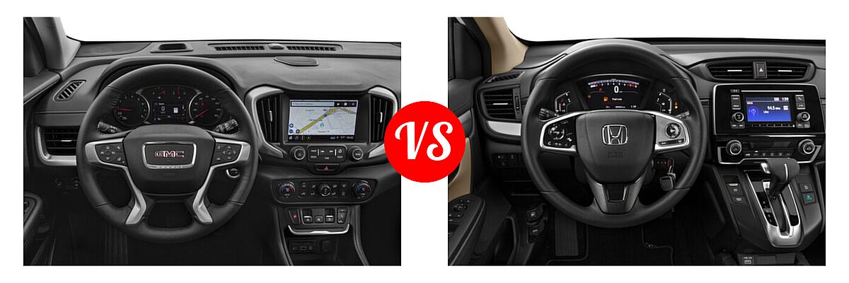 2021 GMC Terrain SUV Denali vs. 2021 Honda CR-V SUV LX - Dashboard Comparison