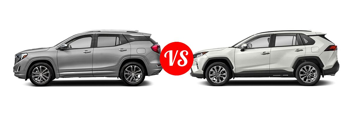 2021 GMC Terrain SUV Denali vs. 2021 Toyota RAV4 SUV Limited - Side Comparison