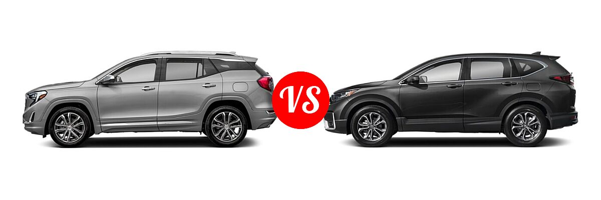 2021 GMC Terrain SUV Denali vs. 2021 Honda CR-V SUV EX-L - Side Comparison